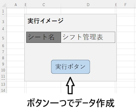 絶望のExcel、私が救出します 結合だらけのデータ「Excel方眼紙」を自動化します イメージ2
