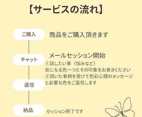 色彩心理であなたの心を解きほぐします 「色彩心理で心と対話を・・心象画家のチャットセッション」 イメージ2