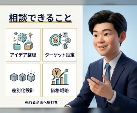 ヒットを生む「商品企画・新規事業」壁打ちになります 計画比200%達成の実績！現役事業責任者が直接アドバイス イメージ2