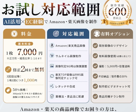 ご新規様限定｜1枚お試しで商品画像を制作します 初めてのご依頼でも安心。プロ品質の商品画像をお試しください。 イメージ2