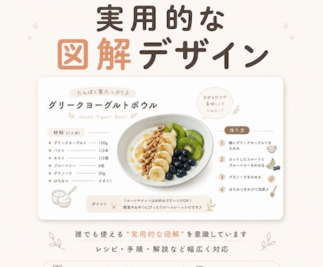 一目で伝わる図解デザイン」を作成しています 優しく、わかりやすく伝わる丁寧な図解 イメージ1