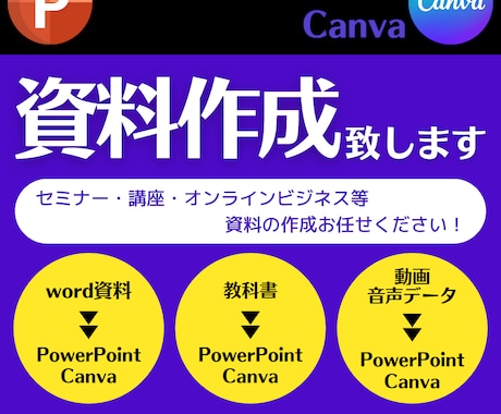 見やすい！わかりやすい！優しい資料を作ります セミナー講師・サロン運営者必見！文字数少！わかりやすい資料！ イメージ1