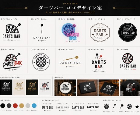 お店の世界観に寄り添うロゴを作ります イメージを丁寧に伺い、複数のデザインをご提案します イメージ2