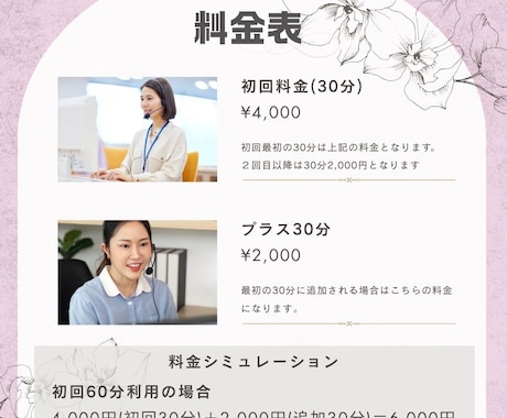 初心者さんもお任せ！Canvaの使い方教えます 初めての方も丁寧にサポートします！Canva (キャンバ） イメージ2