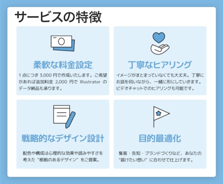 ロジカル×デザインで、“伝わるバナー”作ります 心理分析と導線設計で、考え抜かれた戦略的なバナーをご提案！ イメージ2