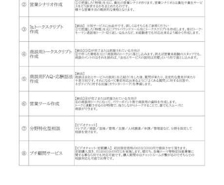 外国人特定技能事業のご相談なんでも乗ります 立ち上げ段階から課題解決まで、現役事業責任者が解決します！ イメージ2