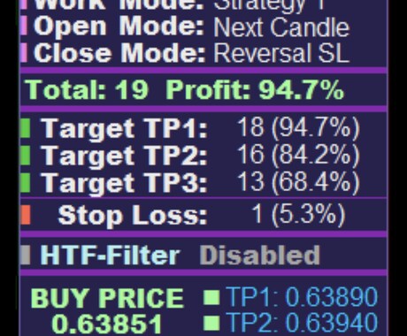 こちらは購入できません。同じものを出品しています こちらのページ  