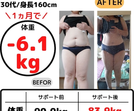 1ヶ月間、本気で食事管理ダイエットをサポートします サポート実績がある私があなたのダイエットを支えます！ イメージ1