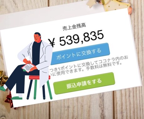 高単価！Kindle出版サポート全ノウハウ教えます 一撃20万円超えのロードマップ！不明な点はサポート致します イメージ2