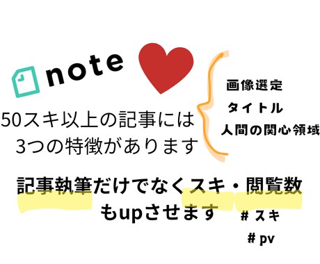 noteでタップからスキまでされる記事執筆します 大事なのは記事の画像、中身など私の経験を最大限に活かします! イメージ1