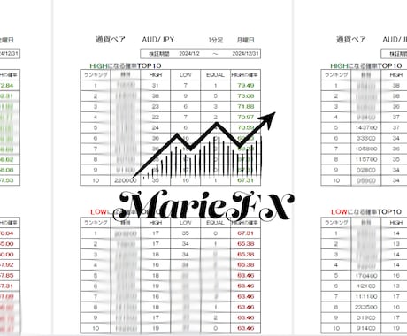 ついにアノマリー解析ツール販売します いつまで出品するかわかりません イメージ2