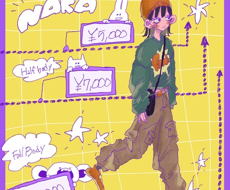ゆるくてポップ！なかわいいイラストお描きします アイコン、サムネ、グッズ 等 ゆるかわいいならお任せください イメージ2