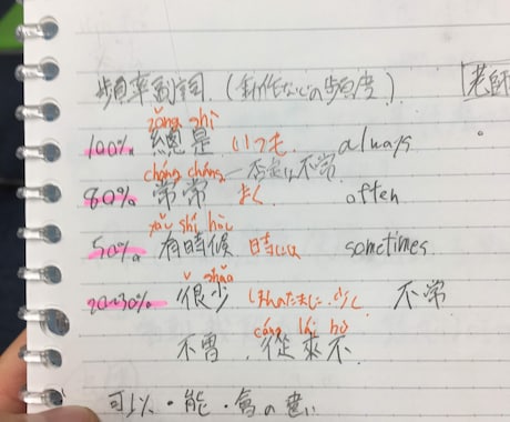歌詞から資料まで中国語に翻訳します 台湾在住日本人だから出来るお仕事 イメージ1