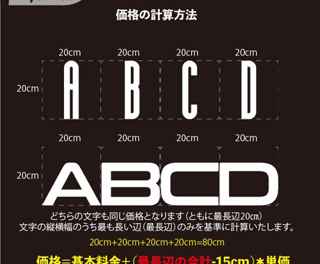 両面発光樹脂LEDチャンネル文字を制作します あなたの「こだわり」を生かすLEDチャンネルを作りませんか