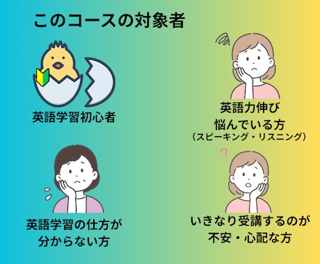 日常英会話習得コースが2,000円で体験できます いきなりレッスン受講するのが不安・心配な英語学習初心者の方へ イメージ2