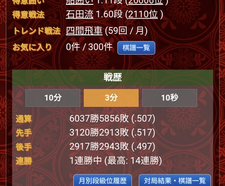将棋の相手もしくはおしえます あなたのお子さんやおじいちゃんの将棋の対戦相手にぴったりです イメージ1