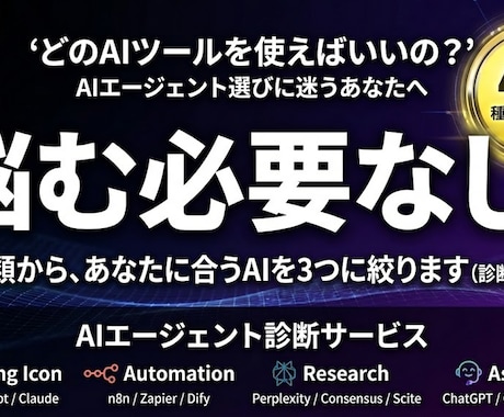 あなたに最適なAIエージェント3つ提案します 目的に合わせて選定＋使い方まで提案 イメージ1