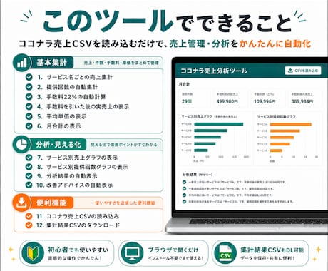 ココナラの売上を自動集計・分析ツール提供します サービス別の売上・手数料・実売上・提供回数・改善ポイント イメージ2