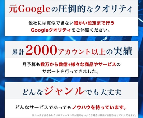 リスティング広告のアカウント診断と改善提案します Google広告の中の人があなたのお悩みを解決！ イメージ1