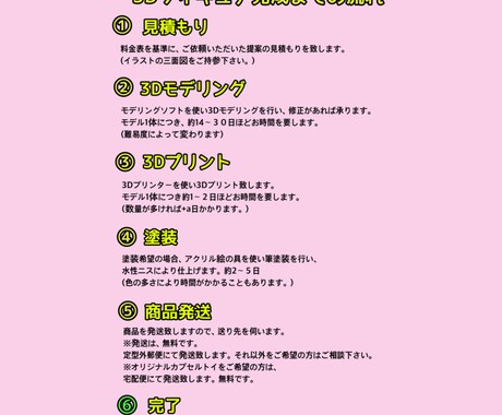 オリジナルカプセルトイ作ります カプセルの中に広がる無限の世界 イメージ2