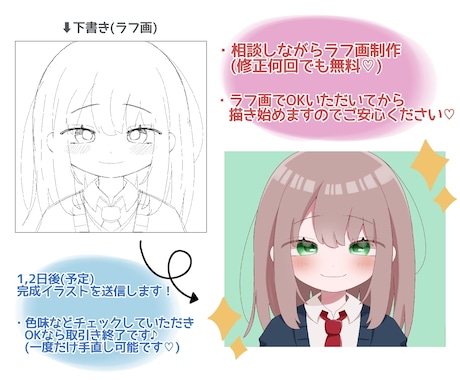 商用OK☆イラスト、コテキャ、アイコン描きます 自分だけのオリジナルイラスト♡ イメージ2