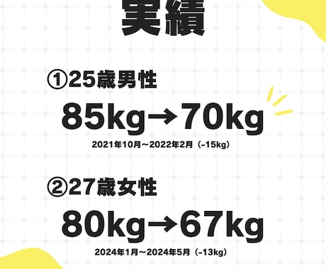 1か月間で正しいダイエットを習慣化させます パーソナルトレーナーが教える「継続できる食生活・ダイエット」 イメージ2