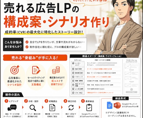 売れる広告LPの構成案・シナリオ作ります イメージ1
