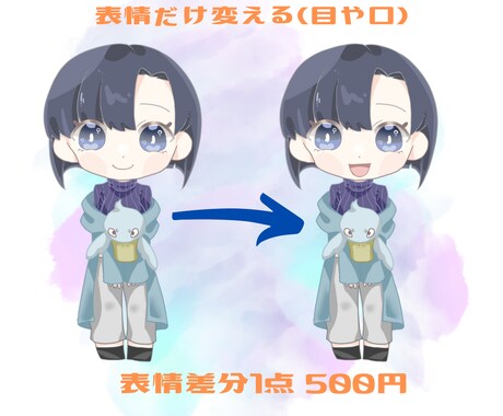 かわいいちびキャラ描きます 最大352通り？！あなたのお気に入りの表情、見つけてください イメージ2