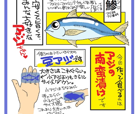 イラスト・漫画 描きます ゆるいタッチの ほのぼの 漫画イラストです。 イメージ1
