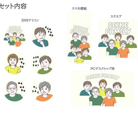 ご家族の似顔絵イラスト＋全員分のアイコン作成します スマホ壁紙・パソコン壁紙もセットです！ イメージ2