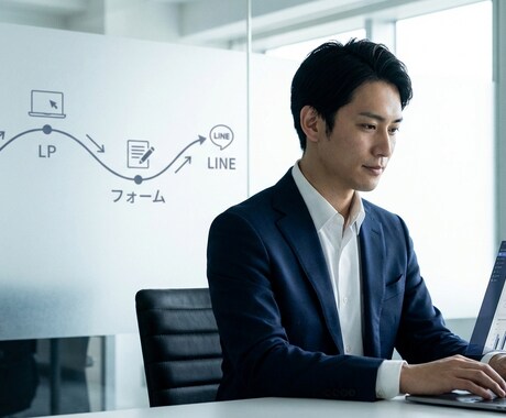 広告のCPAが合わない理由をプロが徹底診断します Meta広告などのCPAを根本から改善 イメージ1
