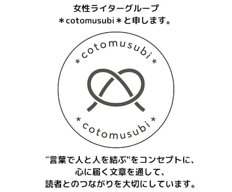 2000文字の記事を5本執筆します SEOに強い記事を5本まとめて作成します イメージ2