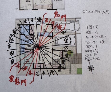 開運を呼び、災いを防ぐ。家相の鑑定をいたします 一戸建て、アパート、マンション、店舗、事務所等の家相の診断 イメージ1