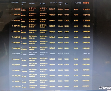 バイナリーで必要な資金管理方教えます シグナルツールと資金管理方をマスターしてもらえば完璧です。 イメージ2