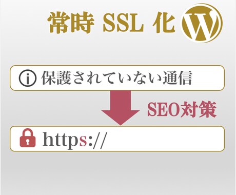 SSL化代行！WordPress専用ます 《無料SSL証明書登録、管理画面の設定代行》 イメージ1