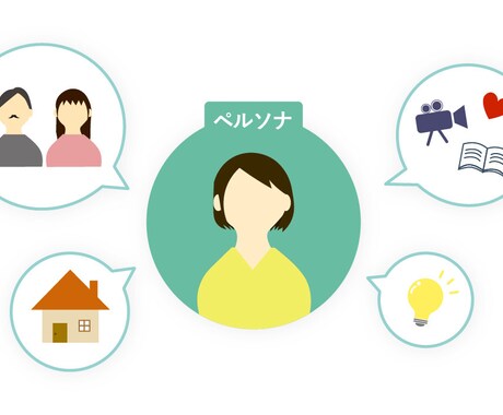 使いやすいシンプルフラットなイラストを制作します 商用利用可です◎お気軽にご相談ください イメージ2