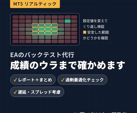 MT5のEAをリアルティックでバックテストします イメージ1