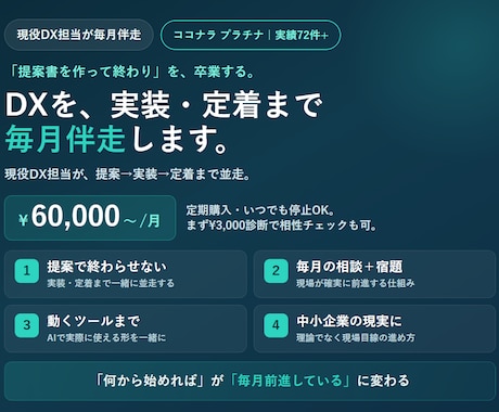 中小企業のDXを月額で実装・定着まで伴走します 提案で終わらせない。現場が変わるまで毎月伴走します イメージ1