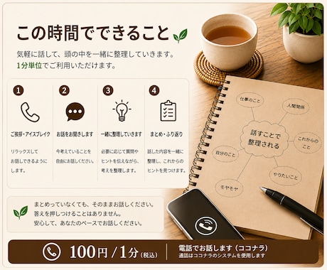 お話をお聞きします 「ちょっと聞いてよ」そんなお話をお聞きします イメージ2