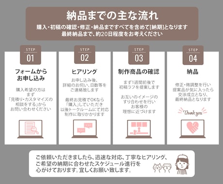 開業・起業にオススメ！ロゴ+名刺セットで制作します センスよく魅せたい新規開業準備、まるごとおまかせください！ イメージ2