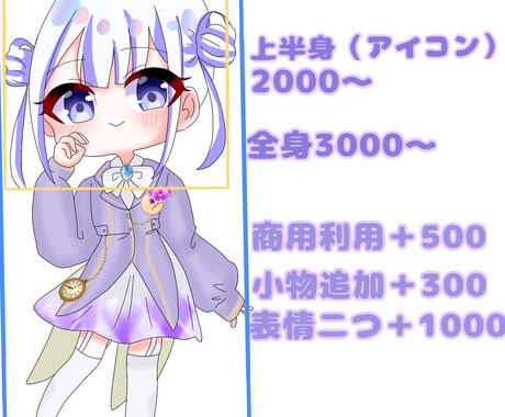 最短3日で納品!ミニキャラかきます 可愛いミニキャラ立ち絵描きます!!!! イメージ2
