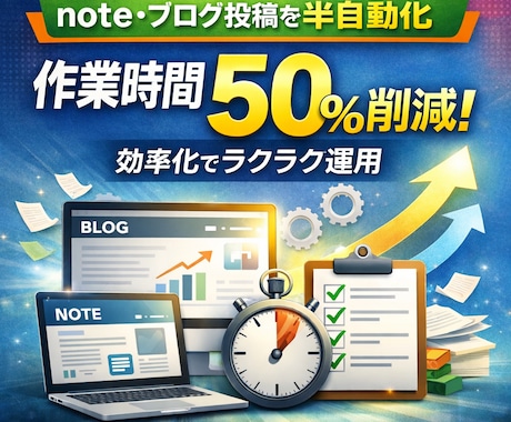 1日3時間→15分｜note・ブログ半自動化します 差別化を実現！記事作成〜投稿までほぼ放置♪ イメージ1