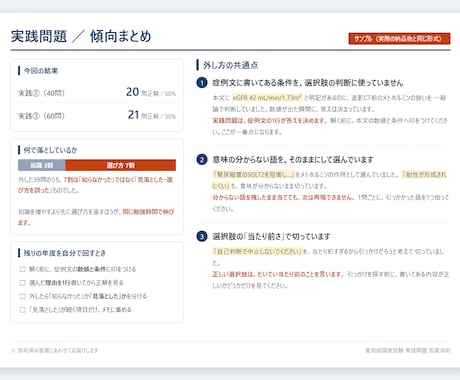 薬剤師国家試験の実践問題を添削します なぜその選択肢を選んだか、を直します イメージ1