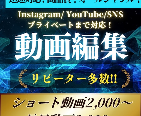 YouTube／SNS／会社用　動画編集します ショート5本セット１万円／リピーター割引あり イメージ1