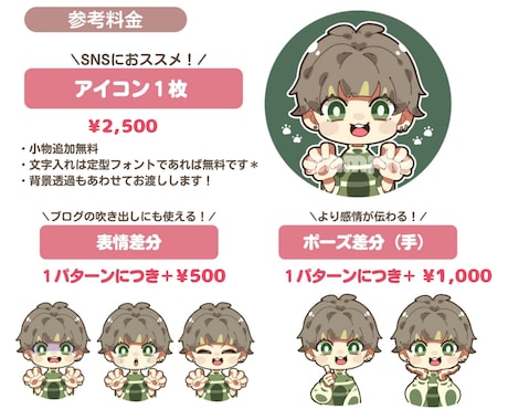 ぱっと目を引く！ミニキャラアイコンを描きます SNSにピッタリ！丸っこい作風です。 イメージ2