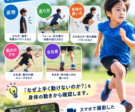 小学生のスポーツ動作を動画チェックします 姿勢や身体の使い方を専門家が分析します イメージ2
