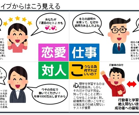 あなたの『仕事と異性にモテない』問題解決します 正解を求める人が永遠に辿り着けない、本質レベルでモテる考え方 イメージ1