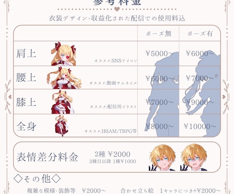 TRPGやIRIAM配信等のイラストお描きします 企業様からのご依頼・制作実績多数有◎ イメージ2