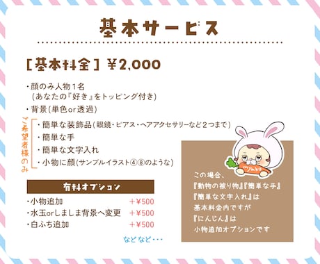 なんとな〜く似てる顔アイコンお描きします ユーモア＆愛嬌たっぷり☆あなたの『好き』をトッピング♪ イメージ2