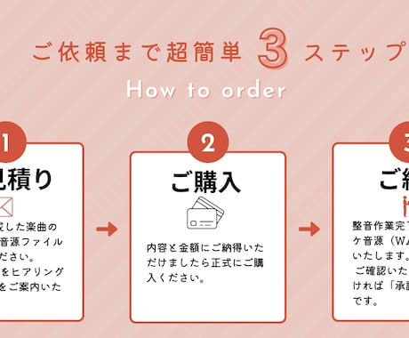 Suno楽曲を自然なカラオケ音源に再構成します 不自然なAI伴奏を整音・投稿用に最適化 イメージ2